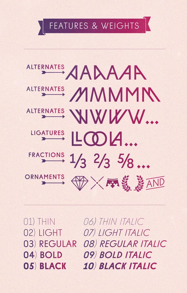 Diamonds Typeface - Features and Weights