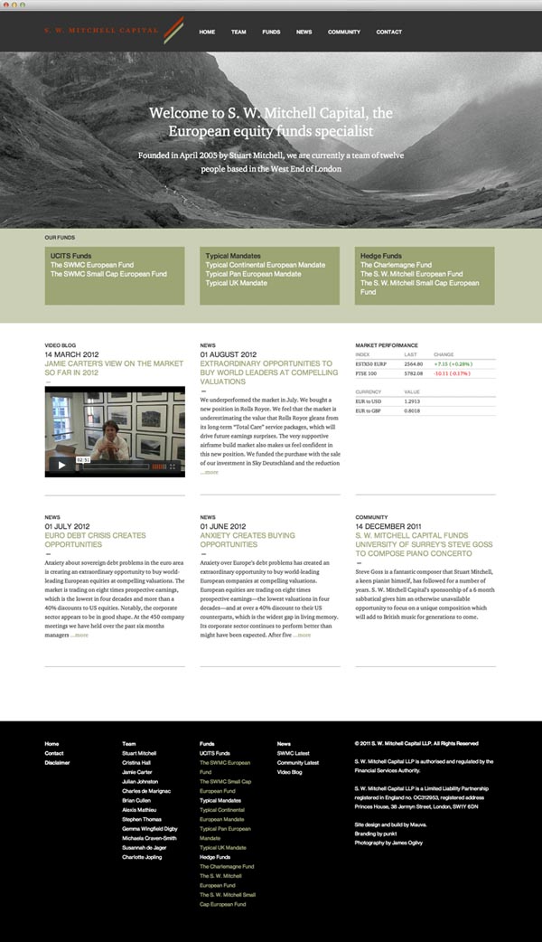 S. W. Mitchell Capital LLP Website - Web Development by Mauva