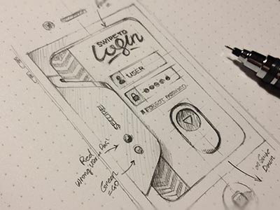 User Interface Design Sketch by Eddie Lobanovskiy