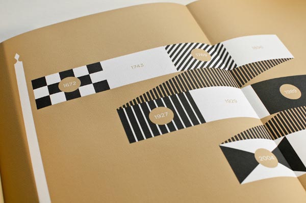 Hoyle Rebranding by Jon Wong