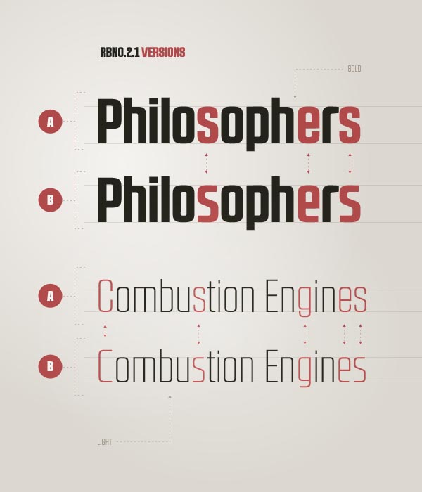 RBNo2.1 Sans Serif Typeface by Rene Bieder