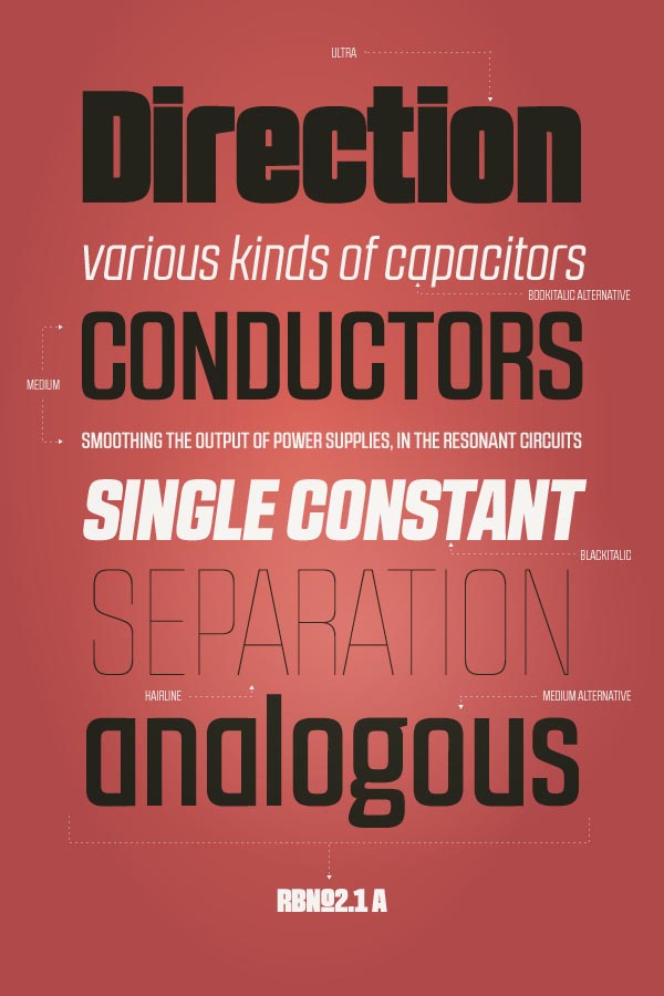 RBNo2.1 Sans Serif Typeface Design by Rene Bieder