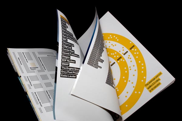 Wells and More - Identity and Brochure Design by dn&co.