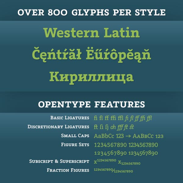 Graublau Slab Pro typeface designed by Georg Seifert
