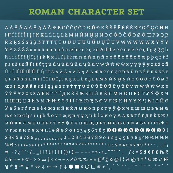 Graublau Slab Pro typeface - italic characters - designed by Georg Seifert
