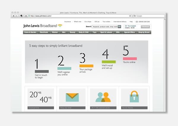 John Lewis Broadband - Web Design by NB Studio