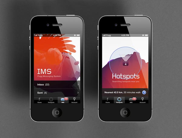 Fogg User Interface Design by Kurppa Hosk