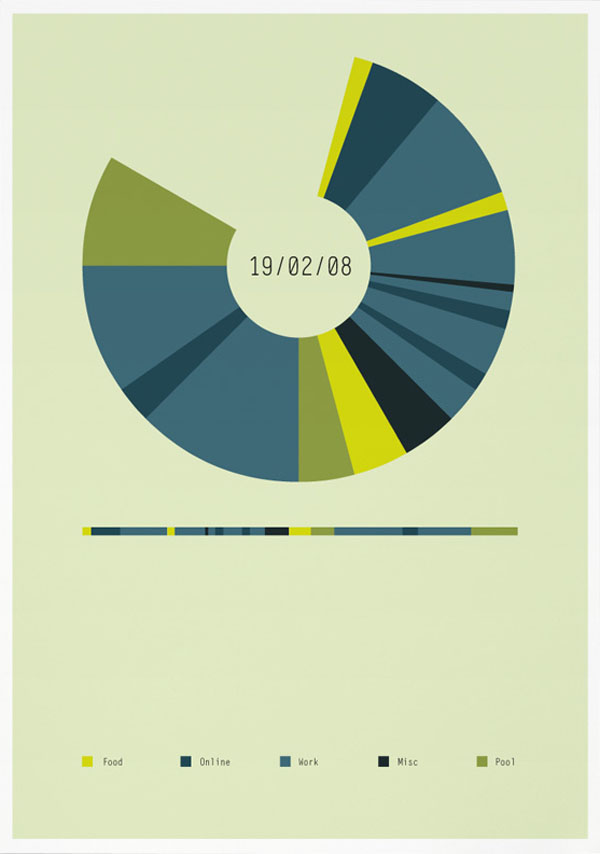 Poster Design by Socket Studios