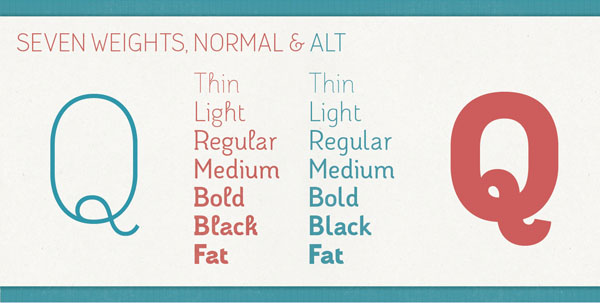 Adoquin - 7 Weights