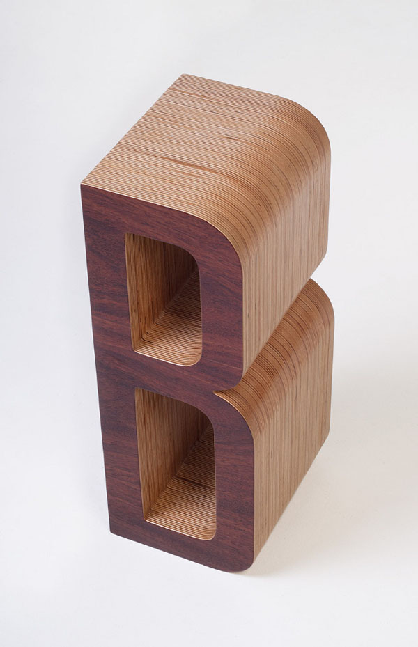 B of the Books Shelf