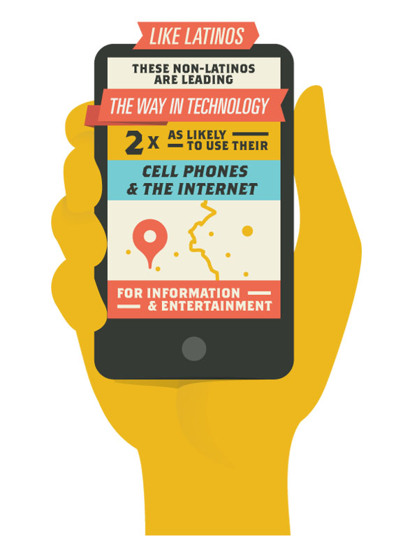 Smartphone Editorial Illustration