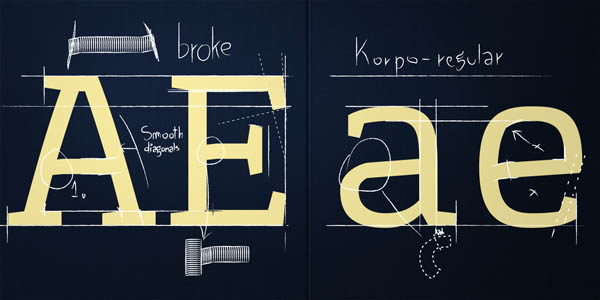 Korpo Serif - Specifications