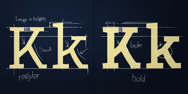 Korpo Serif - Type Specifications