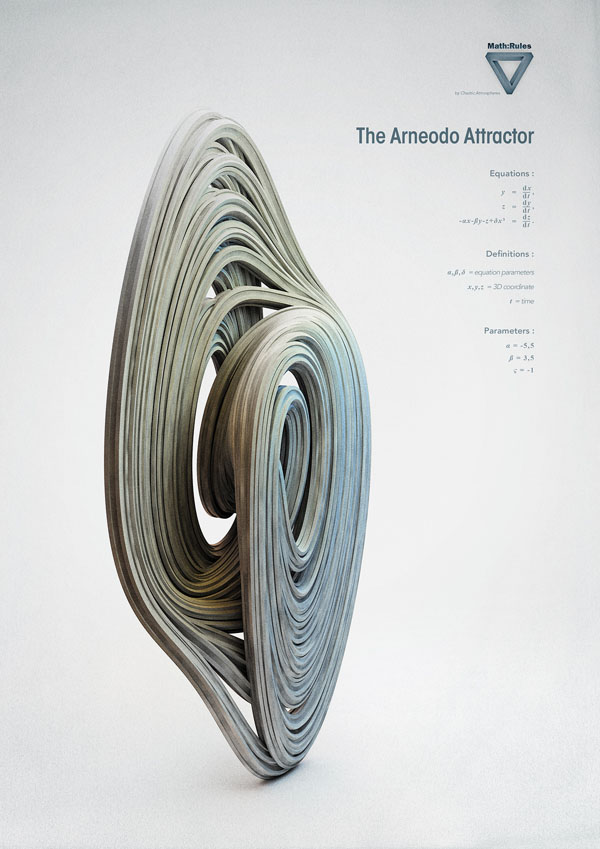 Math:Rules - Strange Attractors - Graphic Digital Art by Chaotic Atmospheres