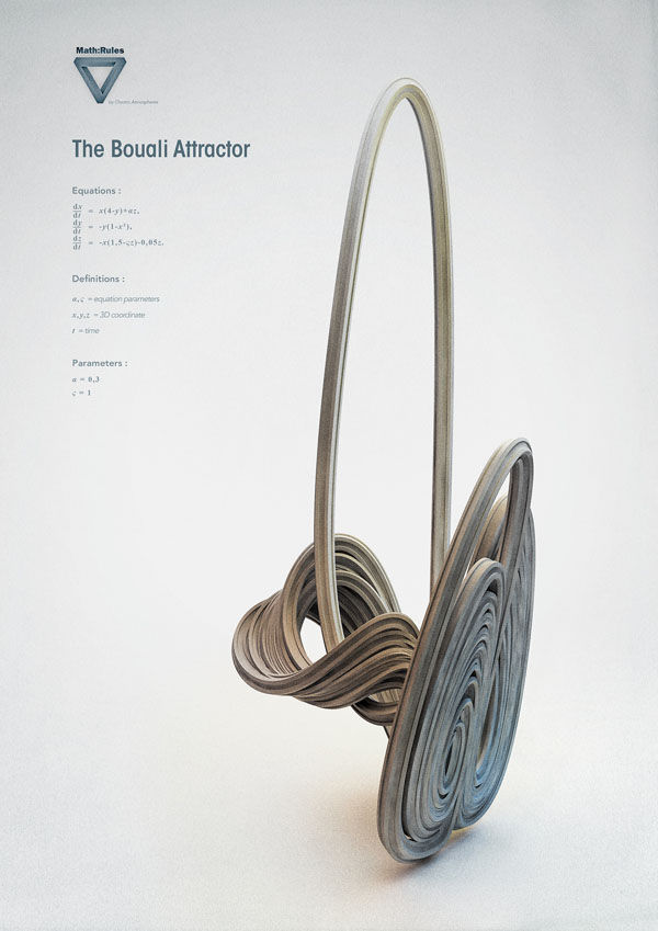 Math:Rules - Strange Attractors - Graphic Digital Art by Chaotic Atmospheres
