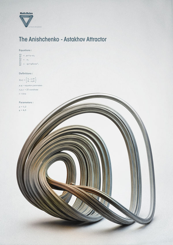 Math:Rules - Strange Attractors - Graphic Digital Art by Chaotic Atmospheres