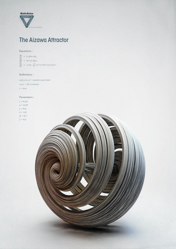 Math:Rules - Strange Attractors - Graphic Digital Art by Chaotic Atmospheres