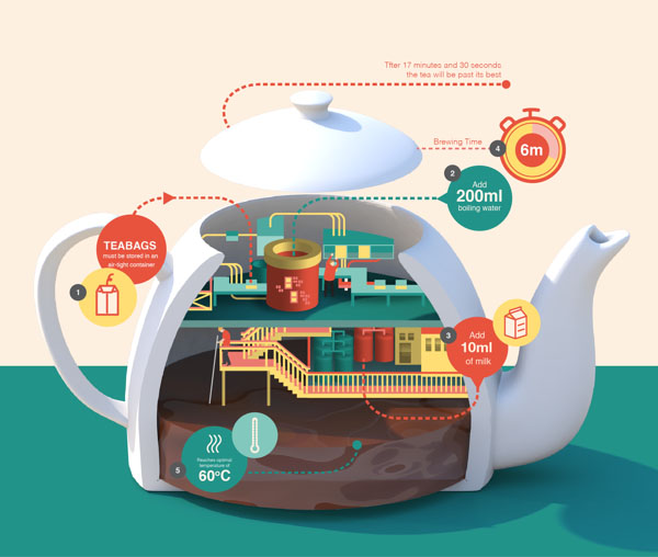 Teapot Imaginary Factory - Illustration by Jing Zhang Teapot Imaginary Factory - Illustration by Jing Zhang