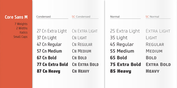 Core Sans M - Weights and Styles