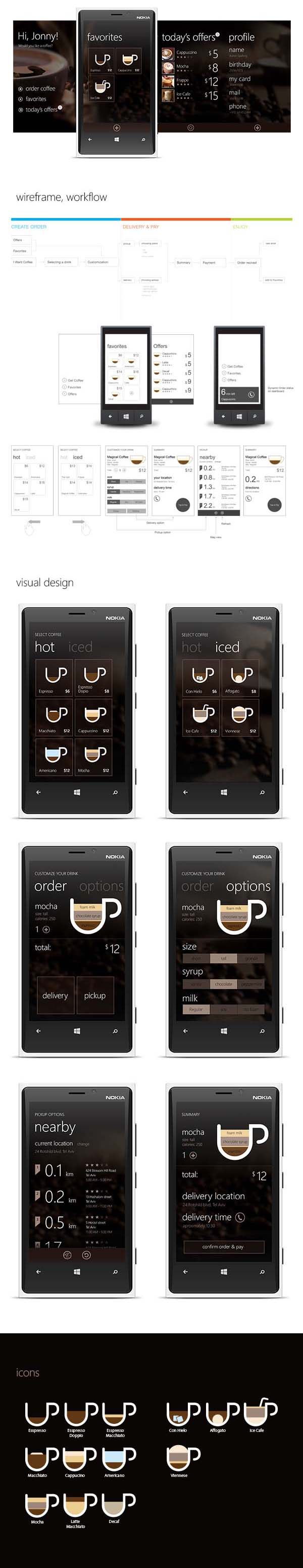 Coffee App - User Interface Design by Michael Novoselov for Windows Phone