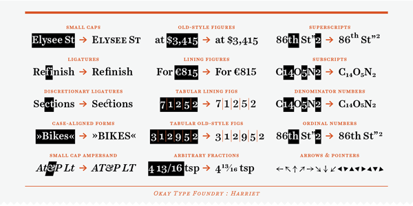 Harriet Series - OpenType Features