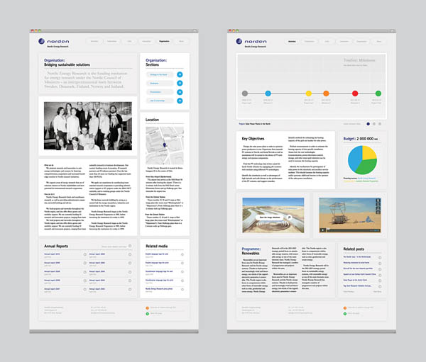 NER - Website Design by Lundgren + Lindqvist - Browser