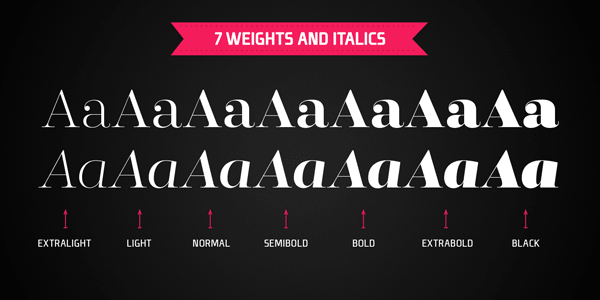 Encorpada Classic - 7 Weights and Italics