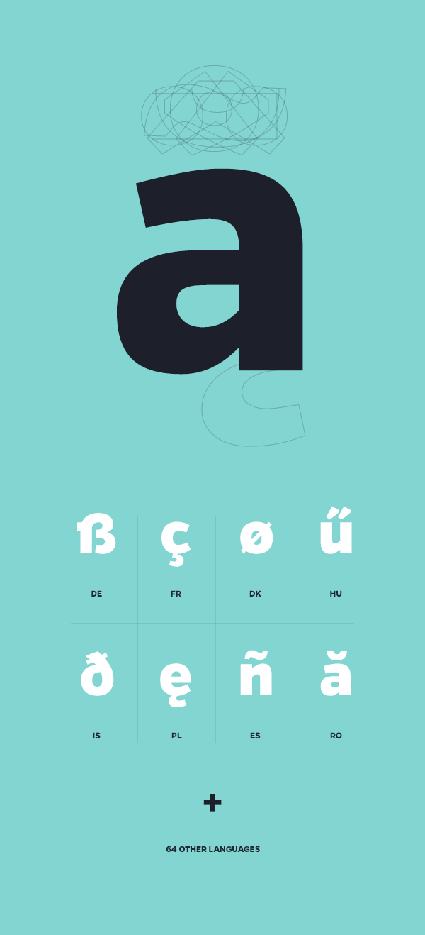 Gentona - multiple language support