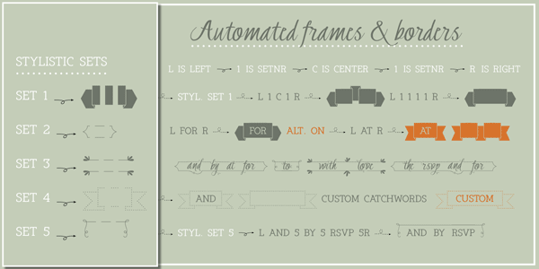 Graduate Script - Automated frames and borders