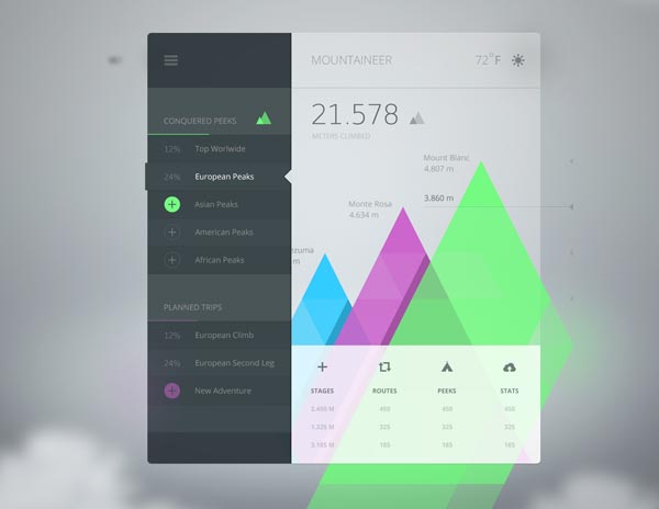 Mountaineer Website Design by Cosmin Daniel Capitanu