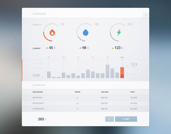 Website Infographics - Design by Cosmin Daniel Capitanu