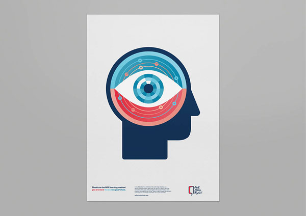 Poster no1 - Your Future
