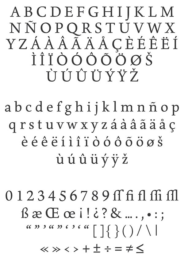 Born Typeface - Overview Born Typeface - Overview