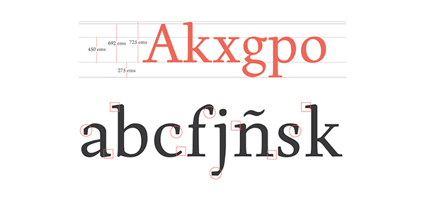 Born Typeface - Specimen Born Typeface - Specimen