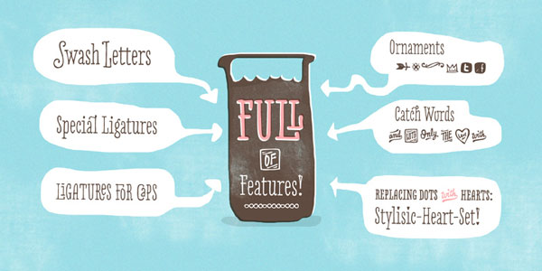 Love Potion - Open Type Features