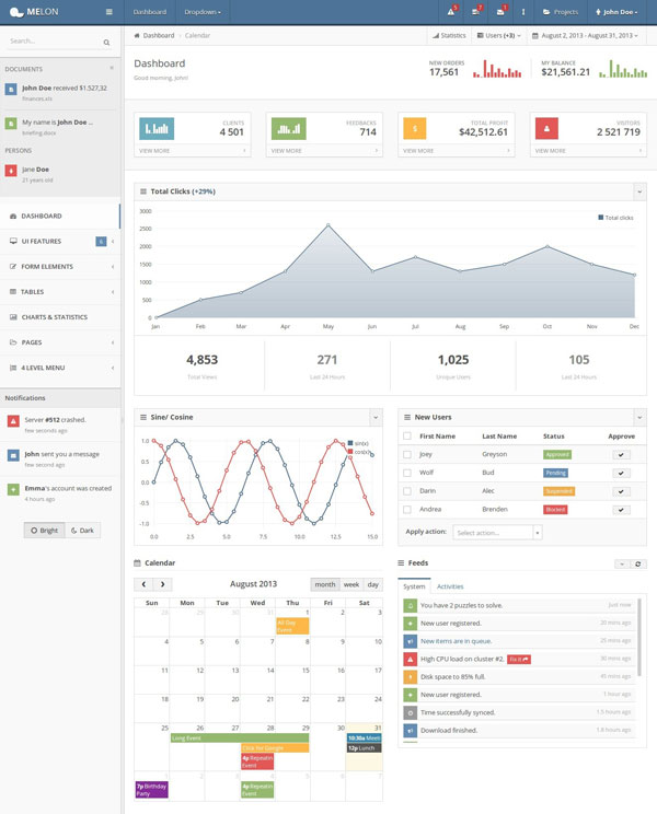 Melon – Responsive Admin Dashboard Template by Stammi