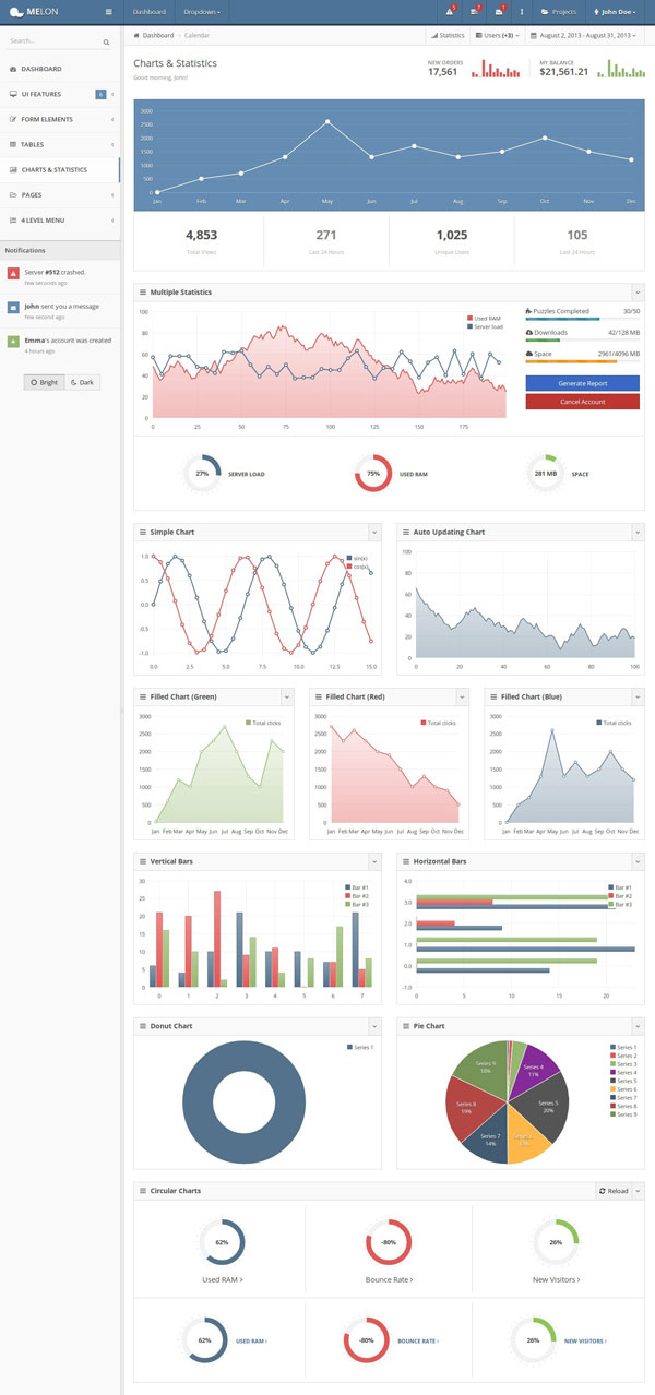 Melon – Dashboard Template – Infographics