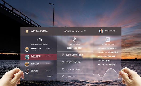 Wevola Group - Infographic Design by Jekin Gala Wevola Group - Infographic Design by Jekin Gala