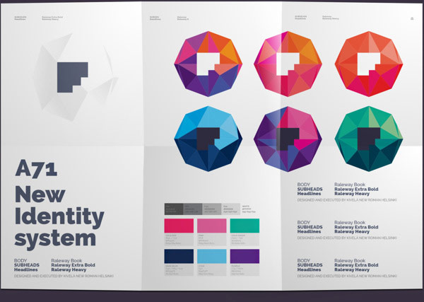 Ficolo Identity System by Mikael Kivelä