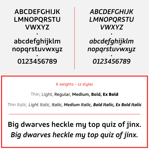 Rehn Fonts by Moretype