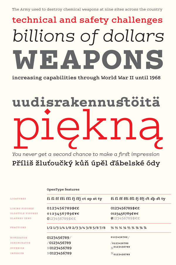 COLÓN slab serif typeface
