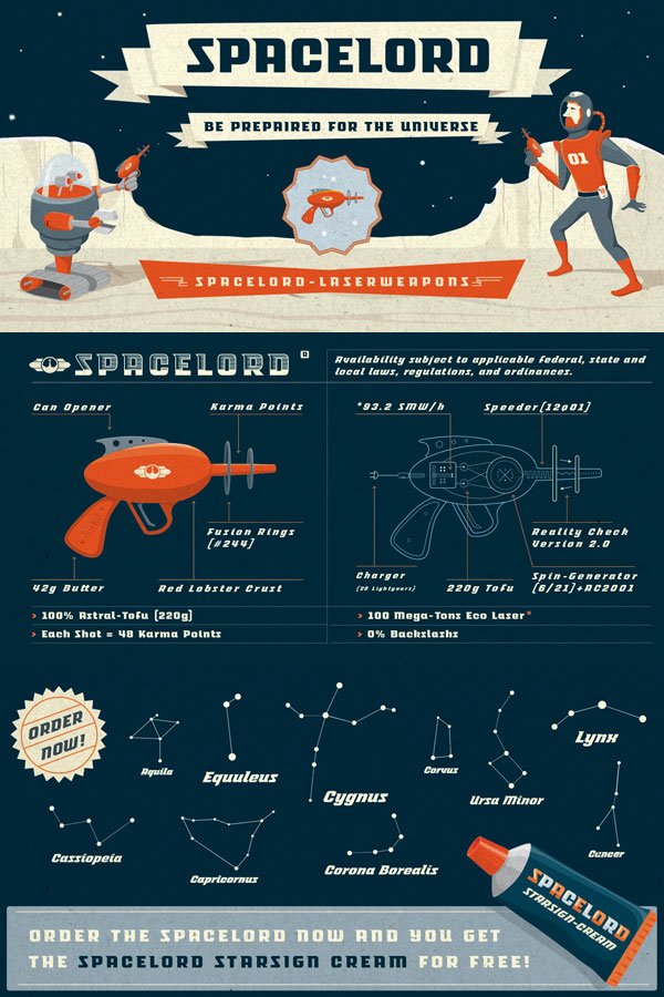 Spacelord - retro futuristic font family