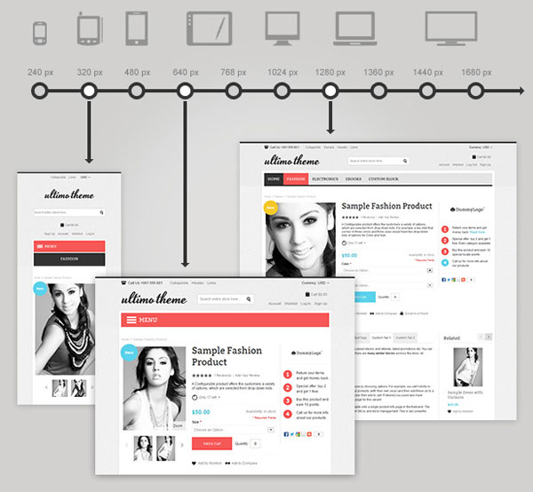 Ultimo - Magento theme - responsive website layout