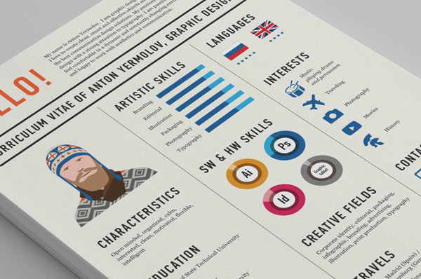 Curriculum Vitae from Anton Yermolov Curriculum Vitae from Anton Yermolov