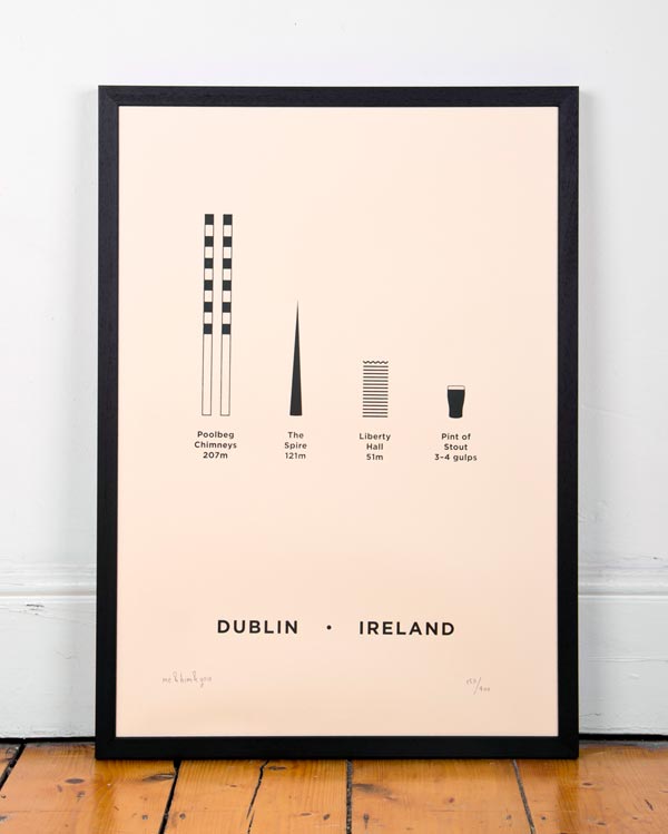 Dublin City Screenprint by me&him&you Dublin City Screenprint by me&him&you