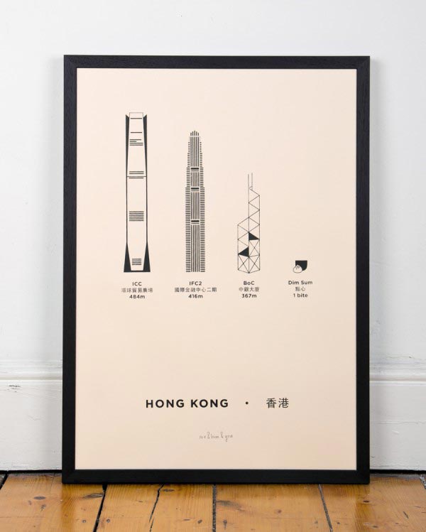 Hong Kong City Screenprint by me&him&you Hong Kong City Screenprint by me&him&you