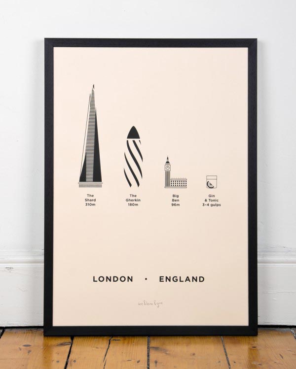 London City Screenprint by me&him&you London City Screenprint by me&him&you