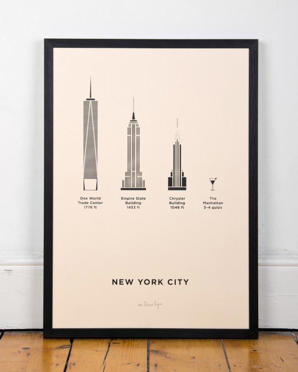 New York City Screenprint by me&him&you New York City Screenprint by me&him&you