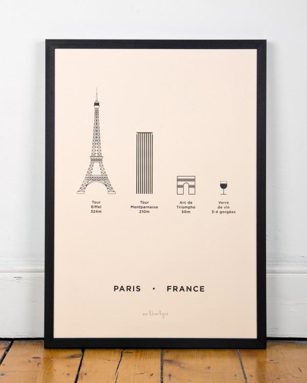 Paris City Screenprint by me&him&you Paris City Screenprint by me&him&you