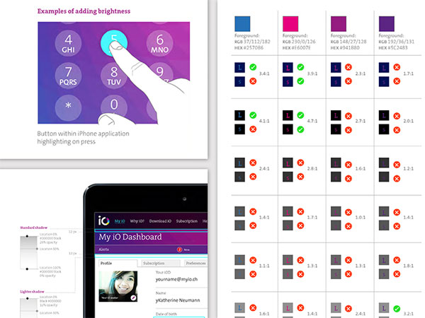 Swisscom iO - UI Guidelines Sample by Moving Brands